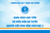 DANH SÁCH HỌC VIÊN ĐỦ ĐIỀU KIỆN DỰ TUYỂN NGHIÊN CỨU SINH NĂM 2026 ĐỢT 2