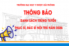 Thông báo danh sách trúng tuyển Thạc sĩ, Bác sĩ nội trú năm 2026