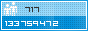 Xem thống kê truy cập