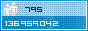 Xem thống kê truy cập